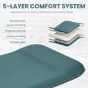 Sleeping Pad for Camping, 3.15" Thick Self Inflating Sleeping Camping Pad with Pillow&Electric Pump,Memory Foam Camping Mattress Pad, 4-Season Camp Sleeping Mat for Travel,Car,Tent,Home-Green, Single