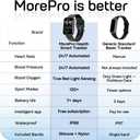 MorePro Health Fitness Tracker for Women Men, 24/7 Heart Rate Blood Pressure & Oxygen Monitoring, Sleep Tracker, 120+ Sport Modes Smart Watch, IP68 Waterproof, 2 Bands, Compatible Android iOS