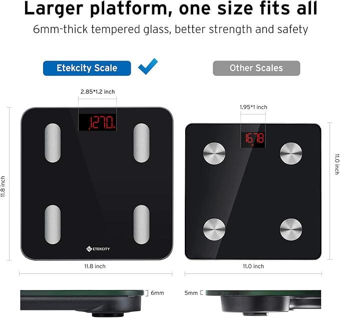 Etekcity Smart Scale for Body Weight, Digital Bathroom Weighing Machine Fat Percentage BMI Muscle, Accurate Composition Analyzer People, Bluetooth Electronic Measurement Tool, 400lb (Black-Deep)