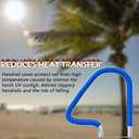 Moleney Pool Handrail Cover with Anti-Slip Drip, 4FT Royal Blue Rail Grip Sleeve with Zipper, Slip-Resistant Swimming Pool Hand Railing Cover for Safety and Comfort