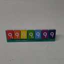 edxeducation Student Place Value Flip Chart | Millions | Double-Sided with Whole Numbers and Decimals | Practice Counting