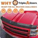 TripleAliners Hood Deflector Protector Compatible with 2014-2015 Chevy Silverado 1500 Accessories Hood Protector TPE Bug Deflector Shield Replacement