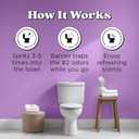 3 x Poo-Pourri Before-You-Go Pocket Toilet Spray, Travel Essentials, Lavender Vanilla, 1 Fl Oz, Up to 50 Uses, On-The-Go Bathroom Odor Deodorizer with Essential Oils, TSA Approved Size