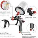 A610 LVLP Air Spray Gun Premium Kit, with 1.3/1.5/1.7mm Nozzles & Air Regulator, 650ml Mixing Cup & 10x Disposable Cups, Paint Gun for Cars, Furniture, Fence, Varnish&Top Coat