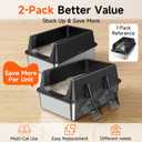 2 Pack XL Stainless Steel Litter Box with High Sides for Large Cat