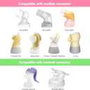 24mm Shields&Cushions Compatible with Medela Breast Pump- PersonalFit, Freestyle, Harmony, Maxi, Flex Lansinoh Pump-SignaturePro SmartPump Manual Replace Medela Parts Accessories Flanges