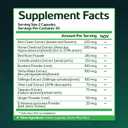Plant-Based Lymphatic Support Supplement with Red Clover, Horse Chestnut & Burdock Root for Fluid Balance & Daily Wellness - Non-GMO, Made in USA - 30-Day Supply, 1 Bottle