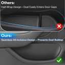 2026 Tesla Model Y Juniper Door Pocket Liner & Storage Organizer Set 4PCS Full-Cover TPE Door Slot Trays Waterproof & Anti-Scratch Interior Accessories Front & Rear Custom Fit for Model Y 2025