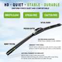 OEM QUALITY 26" + 22" PARRATI Premium All-Season Windshield Wiper Blades (Set of 2)
