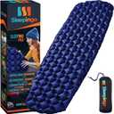 Ultralight Sleeping Mat - Inflatable & Compact Camping Air Mattress for Backpacking, Hiking- New (Blue)