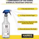 HARRIS Chemically Resistant Professional Empty Spray Bottles, 32oz (3-Pack), for Cleaning Solutions and Water