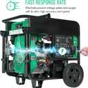 Generator Electromagnetic Protector, EMP Protection, Plug Into The Socket of Inverter & Generator, Withstand Multiple High-Voltage Surges, for Home Backup, Emergencies, Grid outages