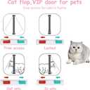 goTeamghjkl Cat Door Flap (Outer Size 7.5" x 7.8"), 4 Way Locking Medium Cat Door for Interior Exterior Doors, Weatherproof Pet Door for Cats Doggie Kitty and Kittens with Circumference < 15.75"
