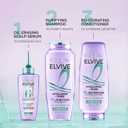 L'Oreal Paris Elvive Hyaluron + Pure 72H Rehydrating Conditioner for Oily Hair, Hair Conditioner with Salicylic and Hyaluronic Acid, 28 Fl Oz