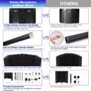 Dmsky Microphone Isolation Shield with Pop Filter & Tripod Stand, Foldable Mic Shield with Triple Sound Insulation, High Density Mic Sound Shield for Recording Studio, Podcasts, Singing, Broadcasting