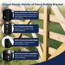50PCS 2x4 Fence Brackets - Black Powder Coated 18 Gauge 2x4 Brackets for Wood Deck Rail to Post, Heavy Duty Steel Deck Railing Connectors 2 x 4 with Pre-Drilled Screw Holes