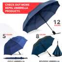 REPEL Windproof Travel Umbrella - Compact & Withstands Winds up to 85MPH , Strongest Premium Auto Folding Umbrella for Rain and Sun - Durable, Light & Portable for Women & Men , Fits Backpack & Cars