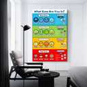 LINWDSB Emotional Management Zones Of Regulation Educational Poster Canvas Art Aesthetic And Wall Art Picture Decor Poster12x18inch(30x45cm) (Unframe-style)