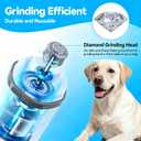 2025 Upgraded Silent Groom Pro Nail Grinder,2-Speed Dog Nail Trimmer with 2 Replacement Grinding Heads,Pet Paws Grooming Smoothing Tool for Cats and Dogs