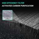 Cabin Air Filter CF10728 Replacement for 2008-2011 Accent, 2007-2016 Elantra, 2013-2014 Elantra Coupe, 2013-2017 Elantra GT, 2014-2018 Forte, 2014-2017 Forte Koup, 2014-2018 Forte 5, Rondo 2014-2017