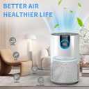 2 Packs HP102 Replacement Filters Compatible with Shark HP102 & HP102PET & HC452 & HP132 & HC450 & HC451 & HC455, True HEPA for Fine Particles, Compare to Part #HE1FKPET, HE1FKBAS