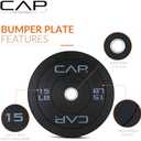CAP Barbell Rubber Olympic Bumper Plate | Multiple Options/Colors (15lbs - Pair)