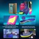Arch Support Plantar Fasciitis Insoles: Fit Geno Orthotics Inserts for High Arch Pain Relief Heavy Duty Shoe Inserts for Women & Men 220lbs+ for Work Boots & Sneakers (Women's 6-7 / Men's 4-5)