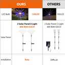 Solar Garden Lights for Outdoor Decor, Waterproof 2 Pack Solar Powered Firework Stake 120 LED Sparklers String Lights for Yard Pathway 4th of July Decorations(Colorful)