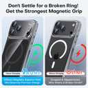 3 x TAURI Original Design for iPhone 17 Pro Case, Compatible with MagSafe with Screen Protector, Anti-Yellowing Military-Grade Protection Shockproof Magnetic iPhone 17 Pro Case, Clear Black