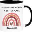 WOSIWULA 20th Birthday Mug, 2006 Vintage 20th Birthday Gifts for Women, Men, Her, Him, Wife, Husband, Sister, Brother, Friends, 20 Year Old Birthday Gifts Presents Cup Decorations