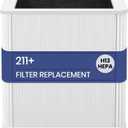 211+ Filter Replacement Compatible with Blue Pure 211+ & 211+ Auto Air Purifier, 2-Stage Filtration System of H13 True HEPA Filter and Activated Carbon Filter