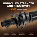 KastKing Lethal Blaze Twin-tip Fishing Rod and Reel Combo, Spinning & Baitcaster Combo, Flame Pattern Design, IM6 Graphite 2Pc Rod with Backup Tip Section, Stainless-Steel Guides, EVA Handle, 7'4" Medium-3000 Reel