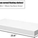 WELLAND 12" Deep White Floating Shelves 2 Pack, Wall Shelf Display Floating Shelf, 23.62" L x 11.81" D x 2" T, Deeper Than Others, White