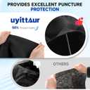 Uyittour 15Ft Round Pool Liner Pad for Above Ground Pools, 360G/M Extra Thick Heavy Duty Under Pool Mat, Seamless Puncture Resistant Geotextile Fabric Ground Padding, Extends Liner Life, Black