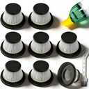 8-Pack HEPA Filter Compatible with Duck Cordless Vacuum Cleaner As Seen on TV, Washable and Reusable Replacement Filter for Duck Vac, Restore Strong Suction Power