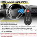 Vurkcy Key Fob Entry Remote Control Key Compatible with 2008-2016 Chrysler Town and Country, 2008-2020 Dodge Grand Caravan, Replacement for M3N5WY783X IYZ-C01C, 7 Button (Pack of 2)