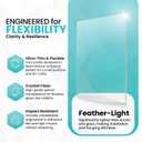 24"x36", 1mm, 5-Pack, Flexible PET Plexiglass Sheets