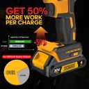 4Ah Replacement Compatible for Dewalt 20V MAX Battery with High Capacity Batteries Cordless Power Tools 20 Volt DCB201 DCB203 DCB204 DCB205 DCB206 DCD DCF DCG (2 Pack MAX 4.0Amp 20V)