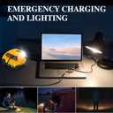 Battery USB Charger Adapter for DeWalt 20V MAX Battery Generator Power Converter with USB Charger Type C and LED Lights for Work RV Camping Travel, Tool Only