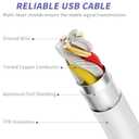 USB C to USB C Cable 3A Light Up C to C Cable LED C to Type C Fast Charging Cord for Samsung Galaxy S23 S22 S21 S20 Ultra, i-Phone 15 Pro Max Plus, iPad mini Pro Air(3.3FT,Red)
