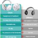 2 in 1 Baby Ear Muffs, Noise Reduction Earmuffs & Adjustable Headband for Baby, Hearing Protection Headphones