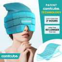 Migraine & Headache Relief Ice Cap, 2 Hours Long Lasting Cold Therapy Wearable & Washable Form Fitting Ice Hat for Sinus & Stress Relief, Puffy Eyes, Severe Migraines, Chemo
