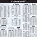 ARANA Car Windshield Sun Shade240T Thickened UV Blocking Automotive Sunshades2025 Upgrade Heat & Light-Proof Sun Visor Keeps Car CoolUniversal Fit Sedan/SUV/Truck/Van (64"x32")