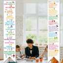 61 Inch Books of the Bible Banners Posters Fruit of The Spirit Banners Ten Commandments Bible Classroom Decorations Religious Christian Scripture Porch Sign for Sunday School Home Church Playroom (bright)