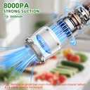 Vacuum Sealer for Food, Handheld Saver Compact Vacuum Sealer Machine with 30 Reusable Bags for 10X Preservation & Fresh (White)