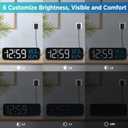 Peakeep Large Display Digital Alarm Clock for Bedrooms, Date Day of Week Calendar Desk Table Clocks for Living Room Office, Dimmable Plug in Electric Clock, 5 Volumes, Loud, Auto DST