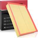 BDFHYK CA10330 Engine Air Filter Compatible with Dodge Sprinter 2500/3500 2007-2009; Compatible with Freightliner Sprinter 2500/3500 2007-2019, Replace# 2E0129620B