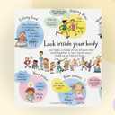 Look Inside Your Body