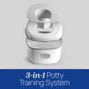 Chicco 3-in-1 Potty Training System, Toddler Training Potty, Toilet Topper, Step Stool, Easy-Clean, Anti-Slip Base, Adjustable Spray Shield