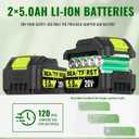 22-Inch Hedge Trimmer Cordless with 2x5.0Ah Battery & Charger